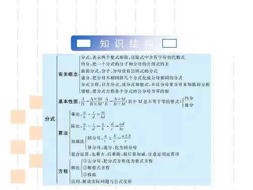 七年级数学下册第五章分式复习课课件新版浙教版ppt
