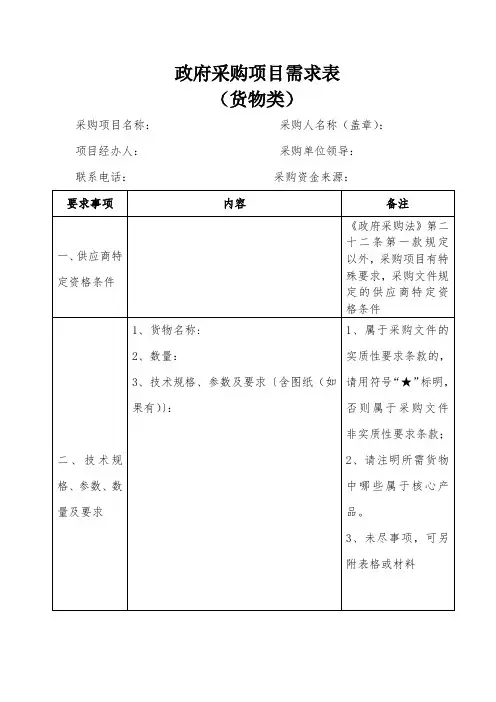 政府采购项目需求表(货物类询价采购)
