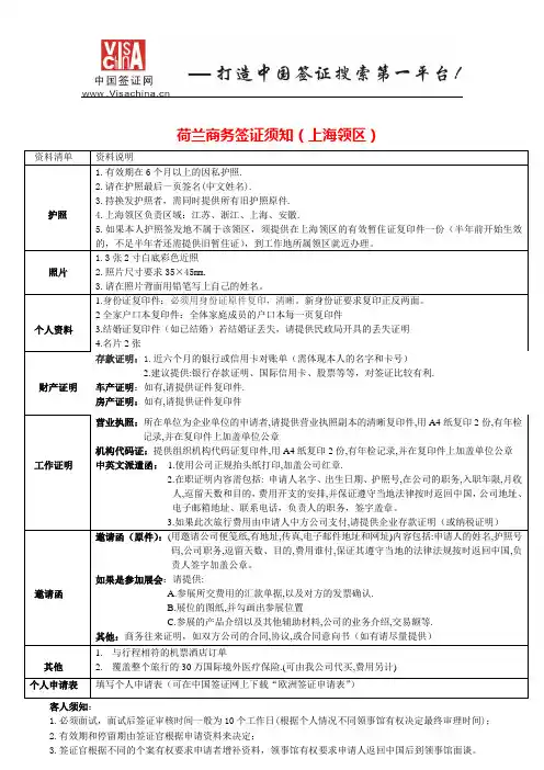 荷兰商务签证须知(上海领区)