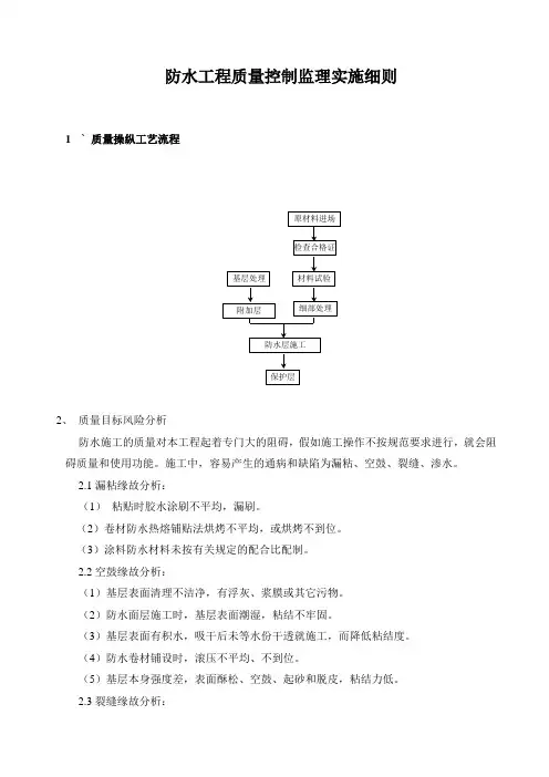 防水工程质量控制监理实施细则