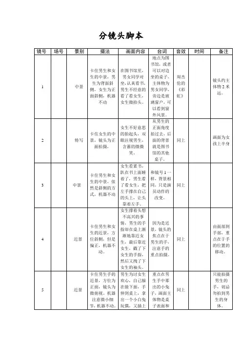 分镜表