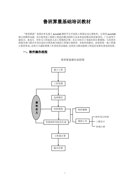 鲁班算量基础培训教材