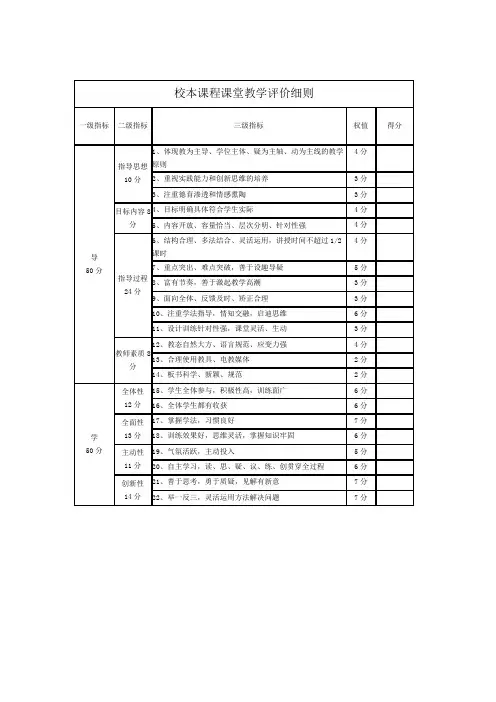 校本课程评价表
