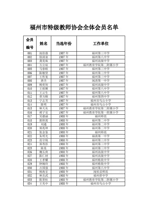 福州市特级教师协会全体会员名单【模板】