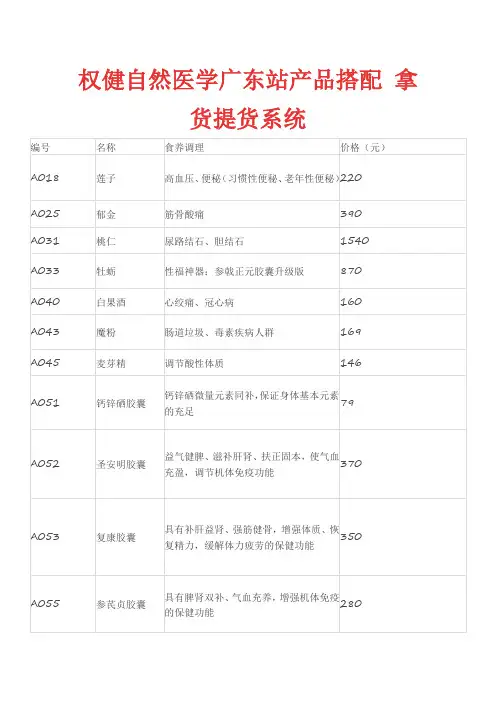 权健产品信息、搭配权健广东站