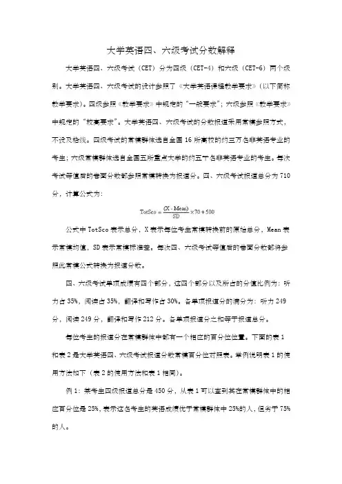 大学英语四六级考试分数解释