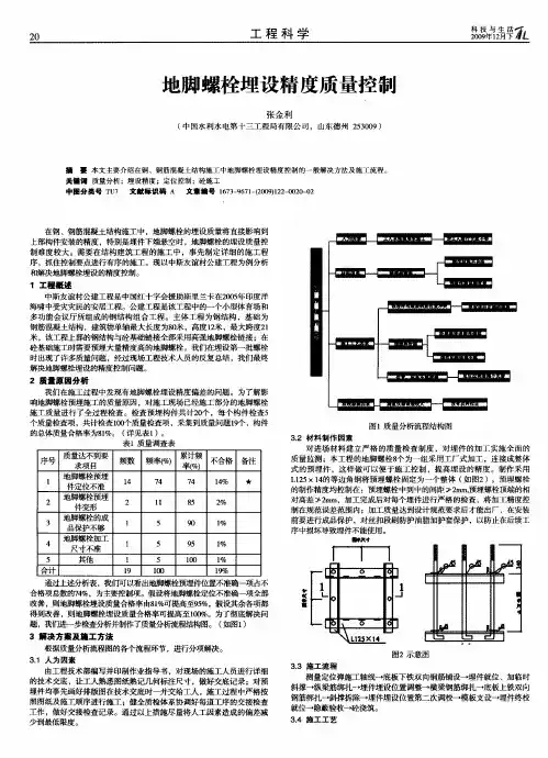 地脚螺栓埋设精度质量控制