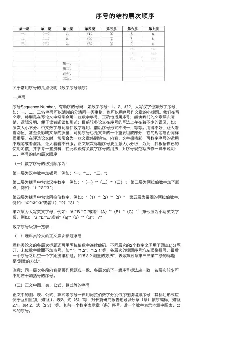 序号的结构层次顺序