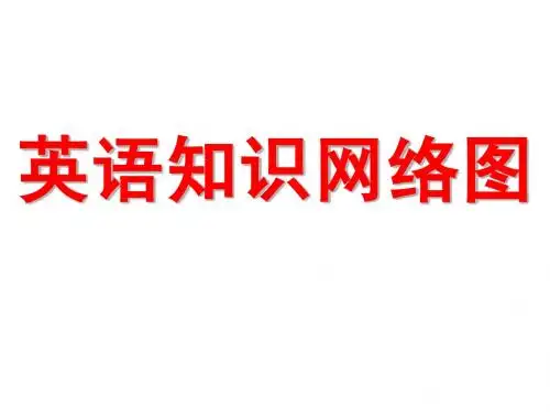 高考英语知识网络图