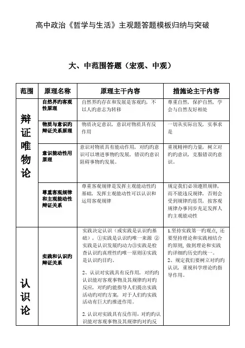 2023年高中政治哲学与生活主观题答题模板归纳与突破