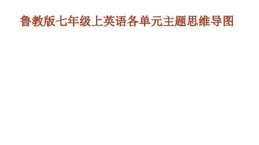 鲁教版七年级上英语各单元主题思维导图