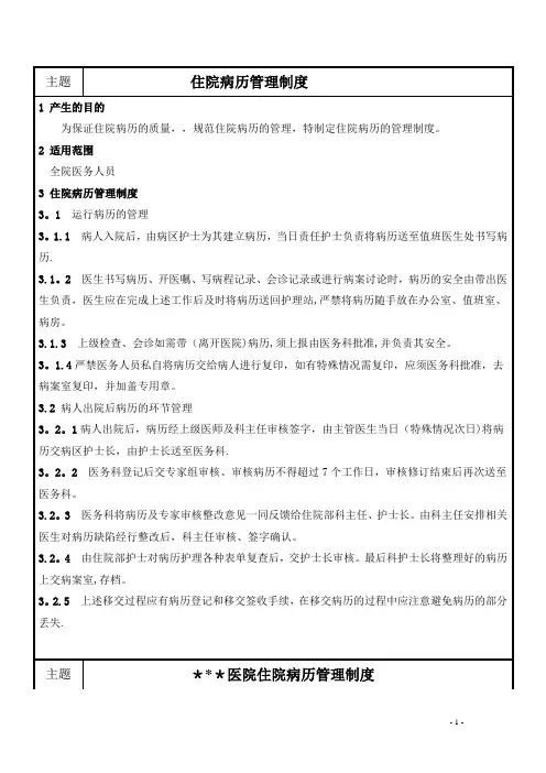 住院病历管理制度、流程图-样张
