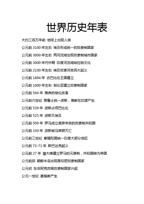 世界历史年表