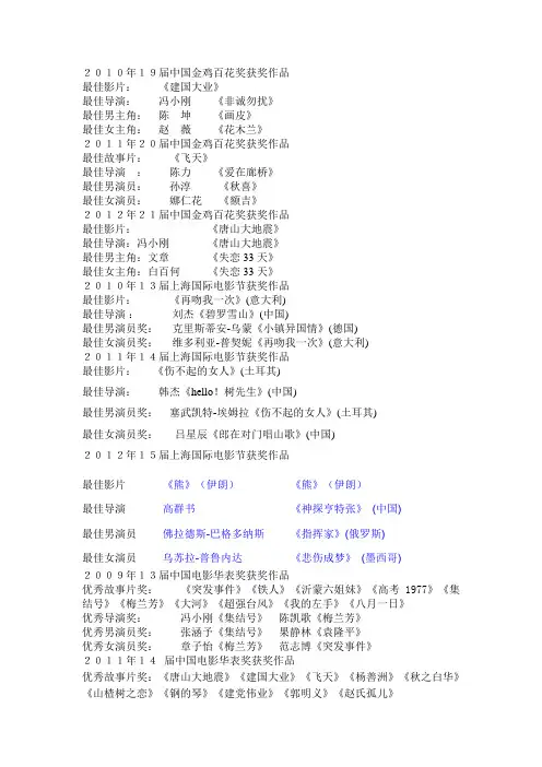 2010年~2012年国际电影节获奖作品