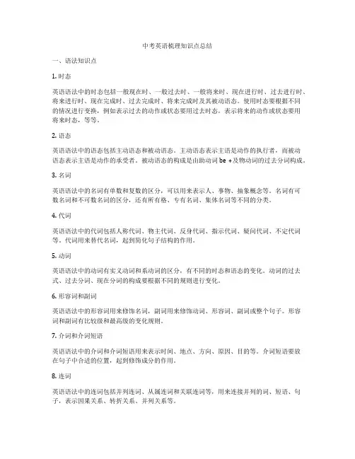 中考英语梳理知识点总结