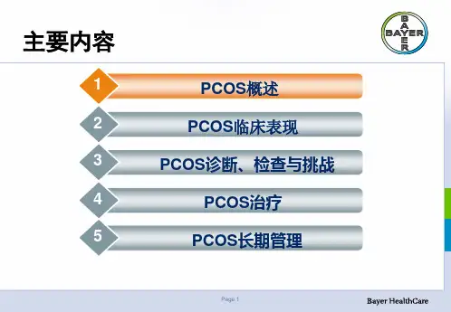 PCOS治疗的指南课件