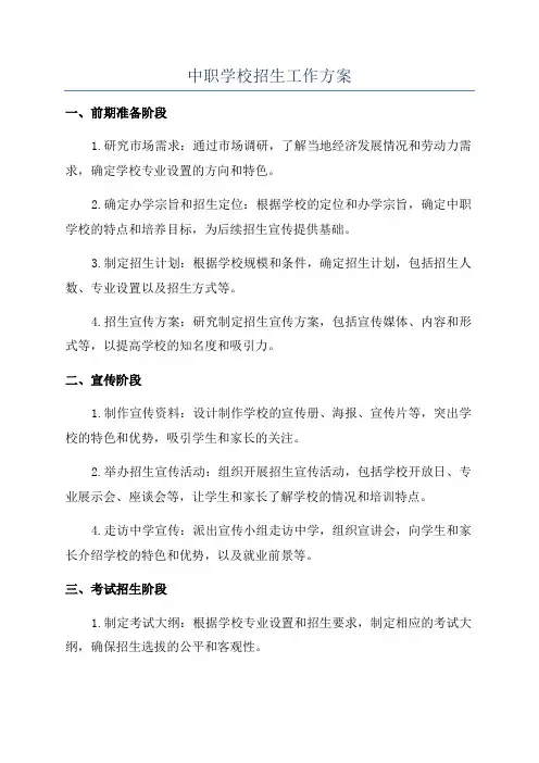中职学校招生工作方案