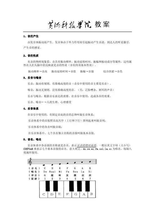 基本乐理