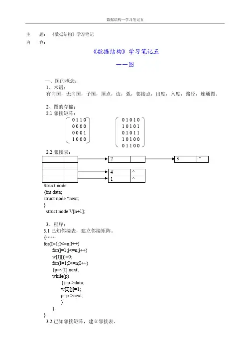 天大《数据结构》学习笔记五
