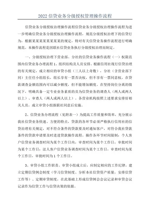 2022信贷业务分级授权管理操作流程