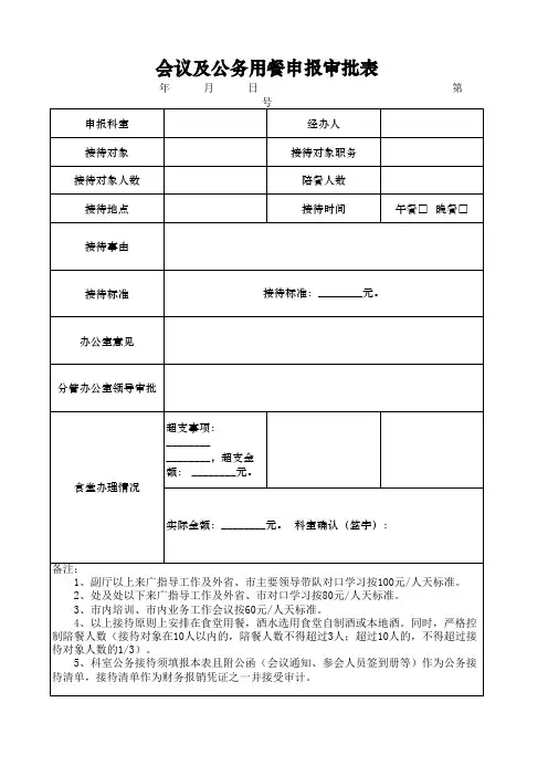 会议及公务用餐申报审批表