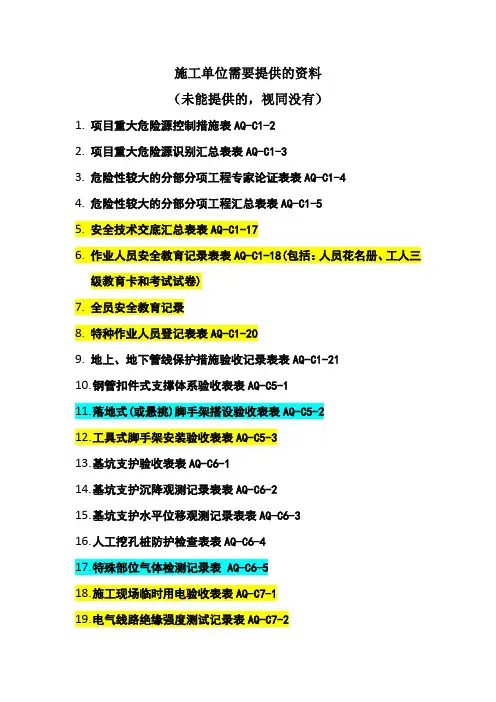 施工单位需要提交的申请资料
