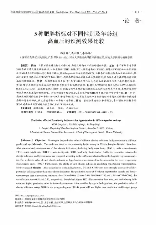 5种肥胖指标对不同性别及年龄组高血压的预测效果比较