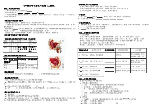 七年级下册生物复习提纲_填空(人教版)