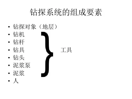 精选钻探工艺方法