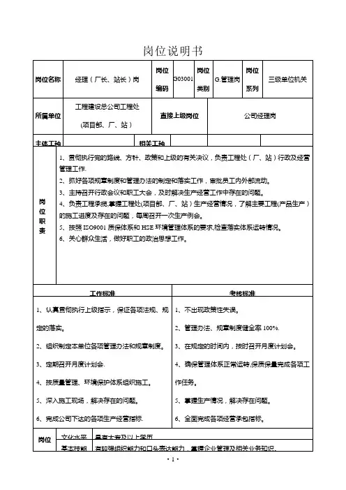 中石化三级单位岗位责任制汇编全文