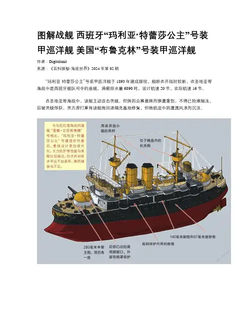 图解战舰 西班牙“玛利亚·特蕾莎公主”号装甲巡洋舰 美国“布鲁克林”号装甲巡洋舰