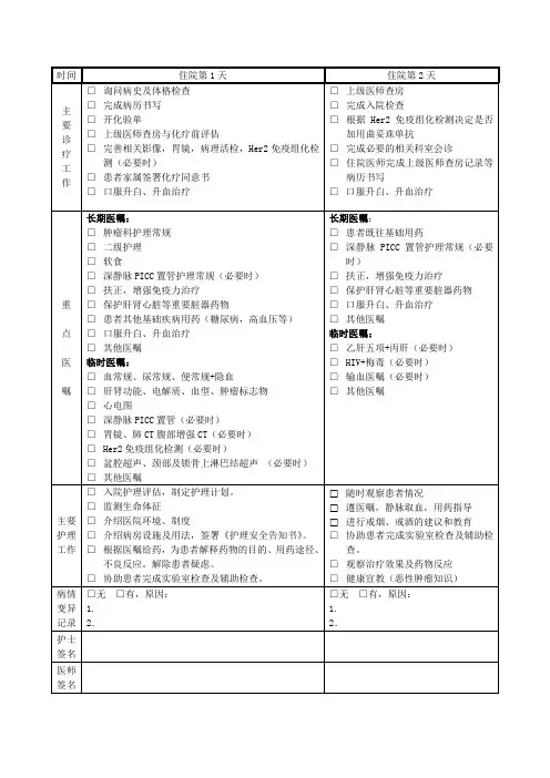 胃癌临床路径表单