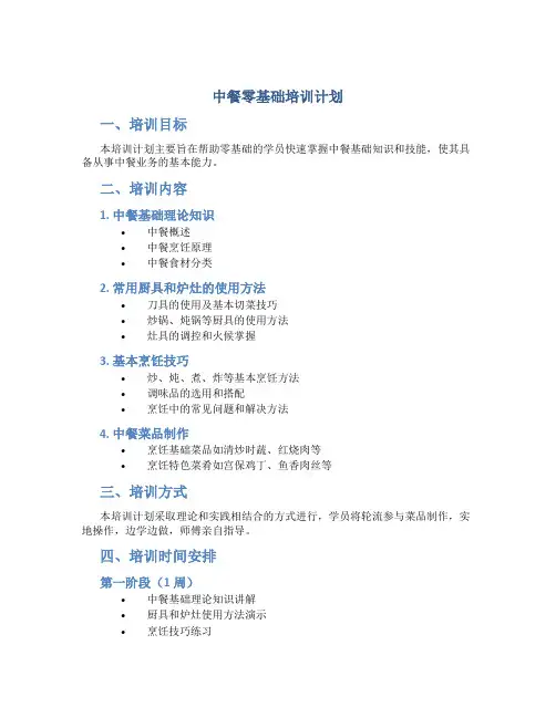 中餐零基础培训计划