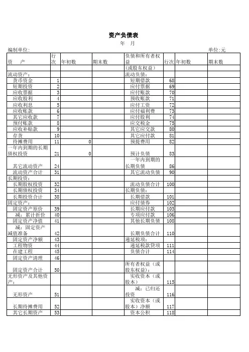 空白财务报表