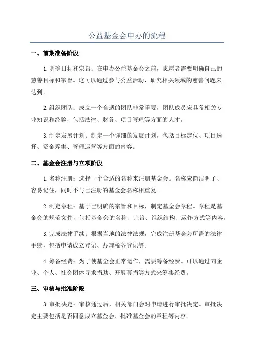 公益基金会申办的流程