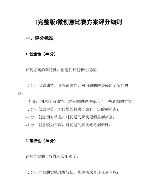 (完整版)微创意比赛方案评分细则