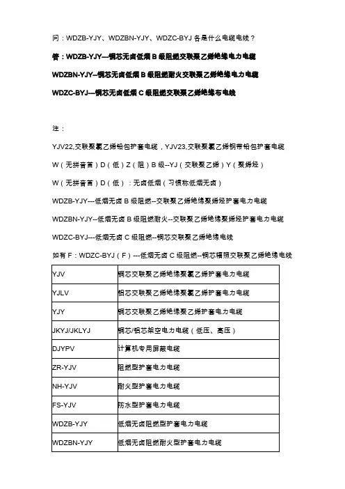 图纸电缆标注