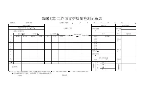 综采(放)工作面支护质量检测记录表
