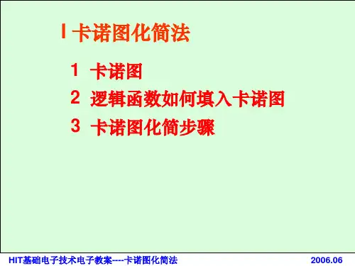 卡诺图最小项