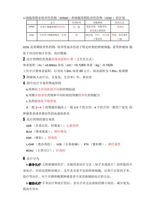 常用化疗药分类