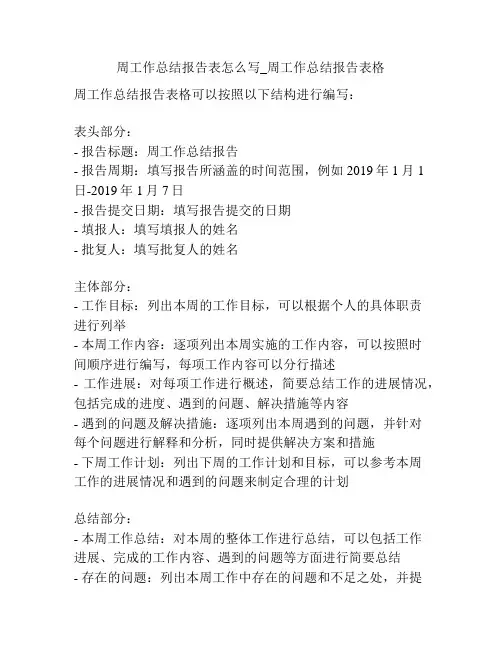 周工作总结报告表怎么写_周工作总结报告表格