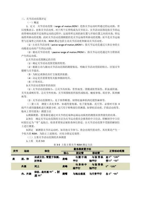 关节活动范围评定[1]