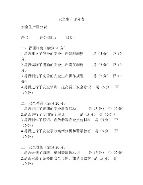安全生产评分表