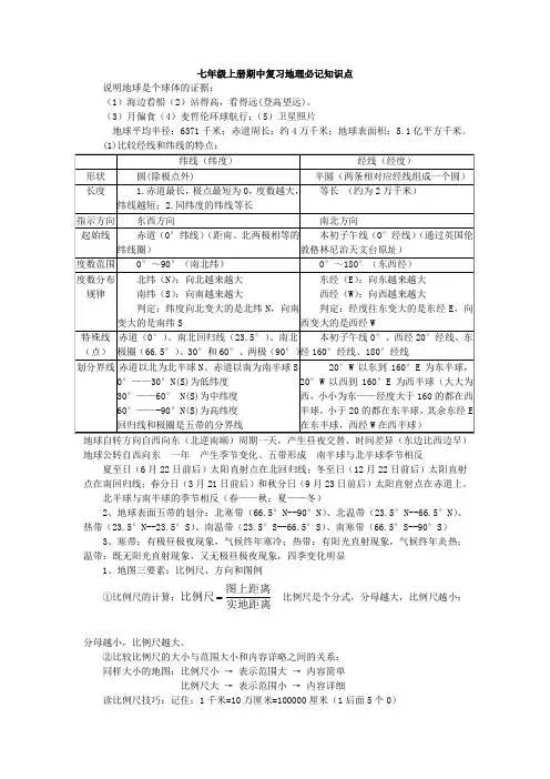 七年级上册期中复习地理必记知识点(人教版)