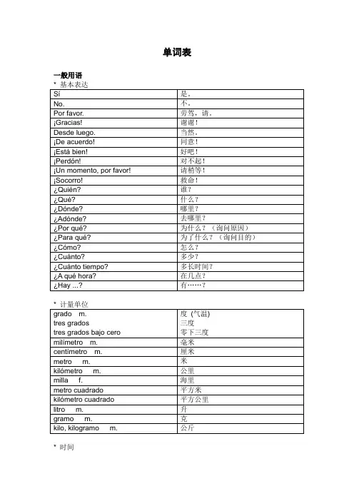 推荐-西班牙语的常用词汇表 精品