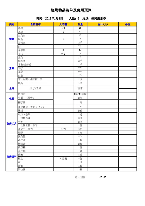 烧烤详细清单及费用预算