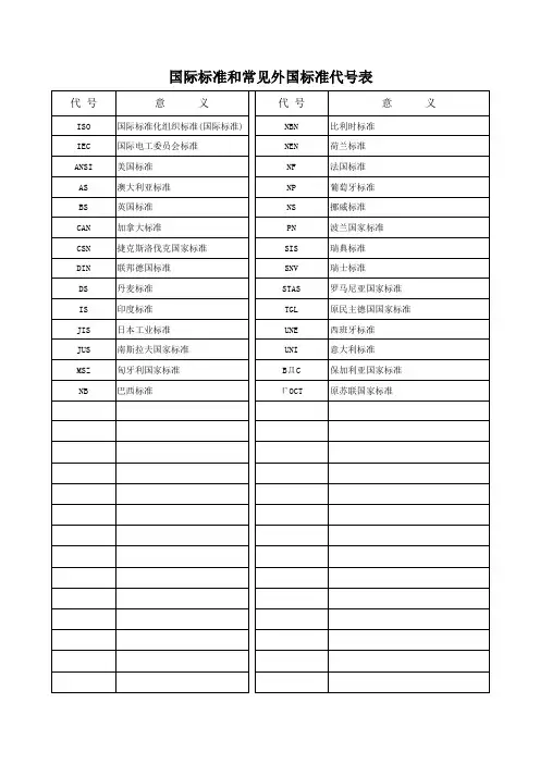 国际标准和常见外国标准代号表