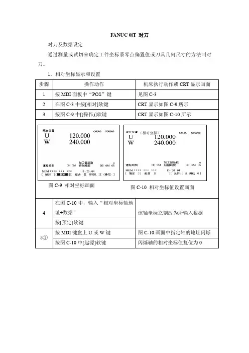 FANUCiT对刀