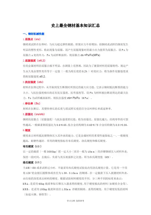 史上最全钢材基本知识汇总