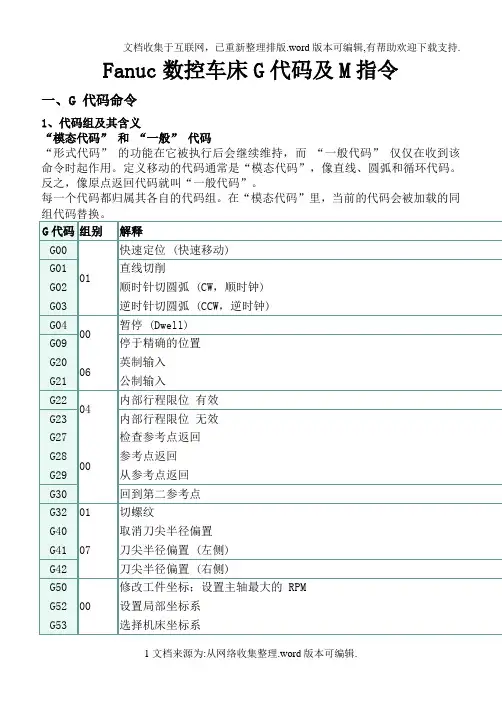 Fanuc数控车床G代码及M指令